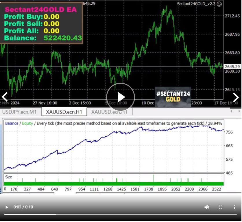 sectant24gold robot, MT4 v2.3 EA, scalping trading robot, automated gold trading, forex trading bot, expert advisor, scalping EA, profitable trading automation, gold trading bot